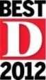 Best Mortgage Broker in Dallas